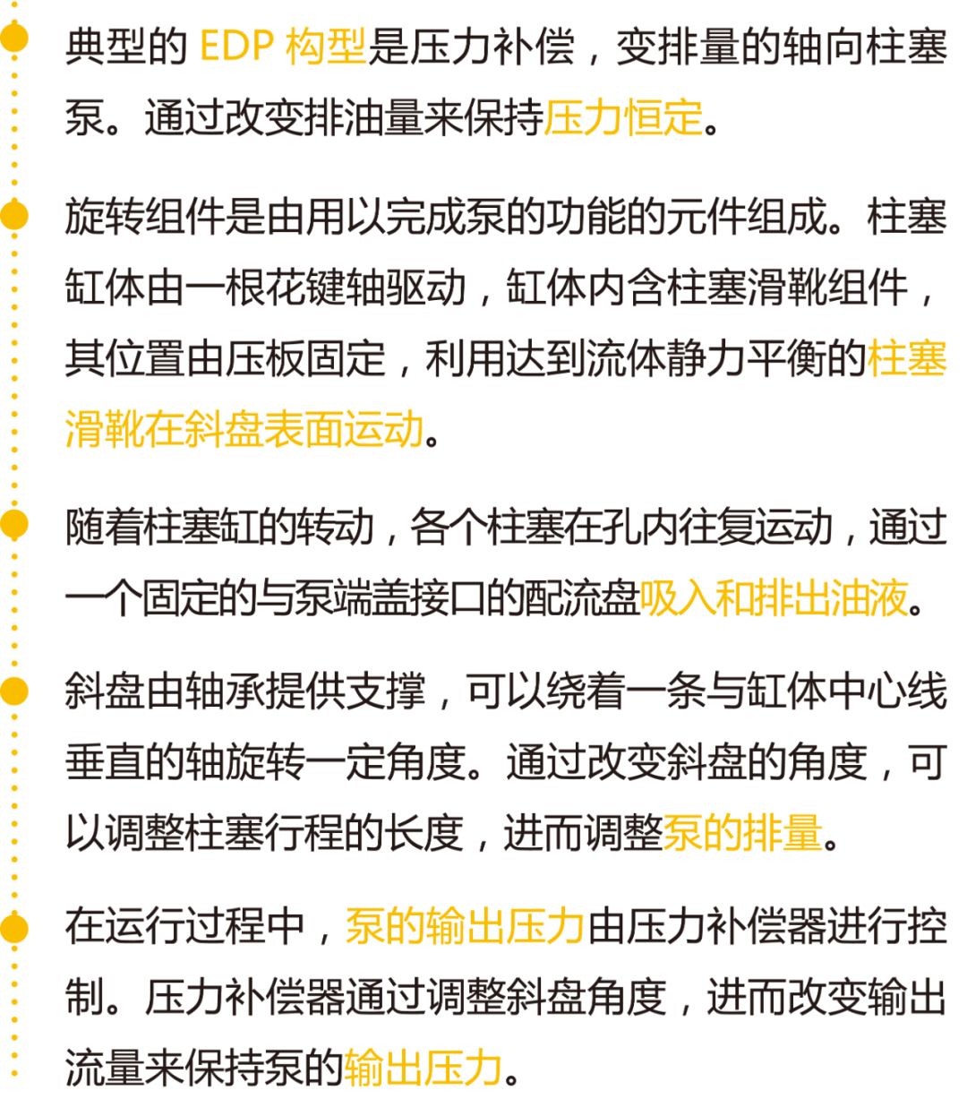 EDP如何工作？