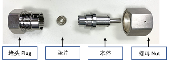派克Parker: 你知道多少CGA DISS鋼瓶接頭知識(shí)？